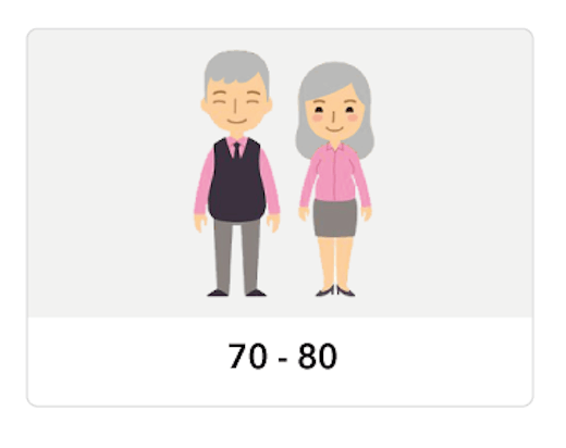 70-80 leeftijdsgroep